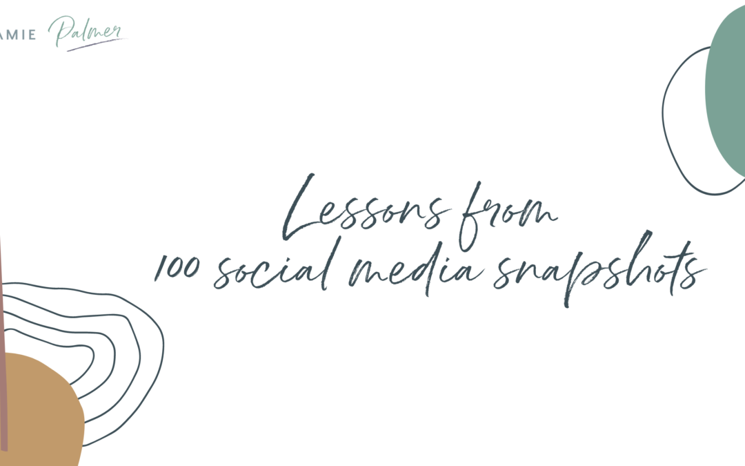 Lessons from 100 Social Media Snapshots