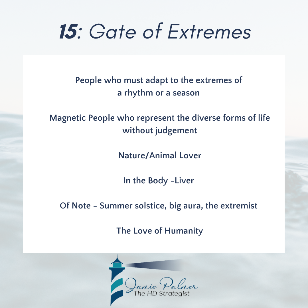 gate 15 gate of extremes human design