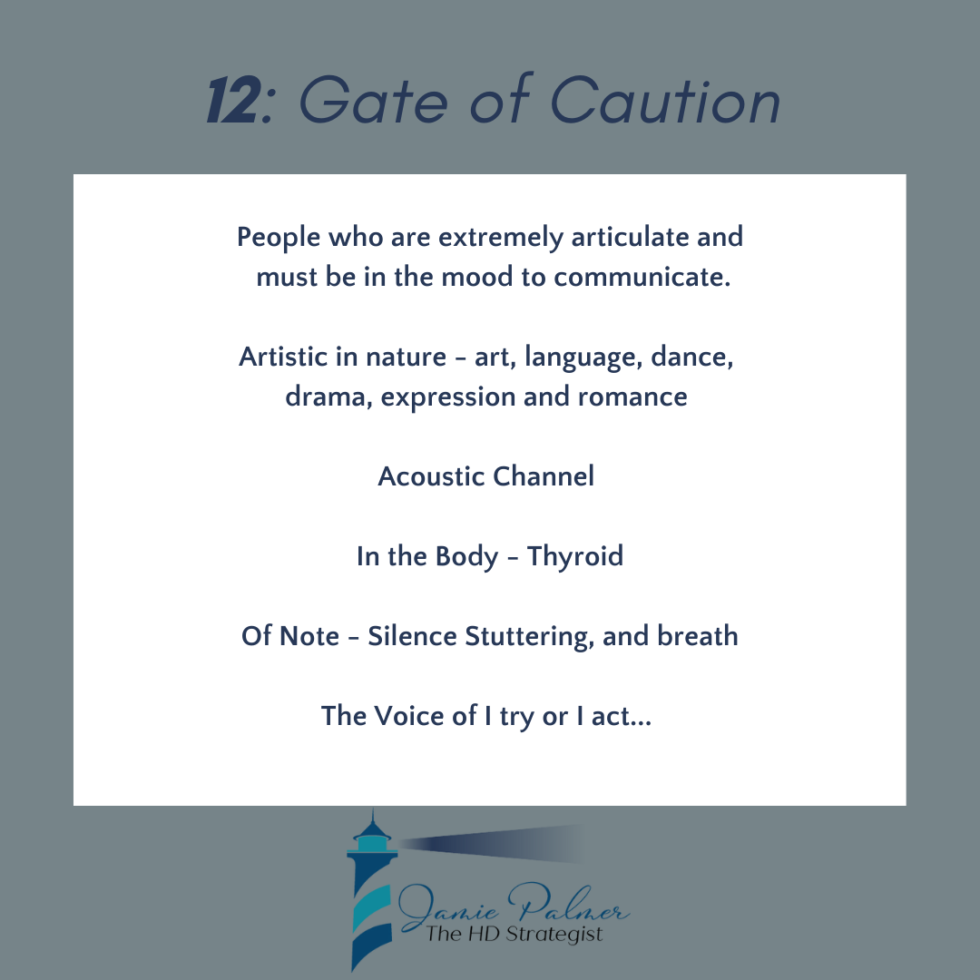 Human Design Transits Gate 12 The Gate of Caution Standstill