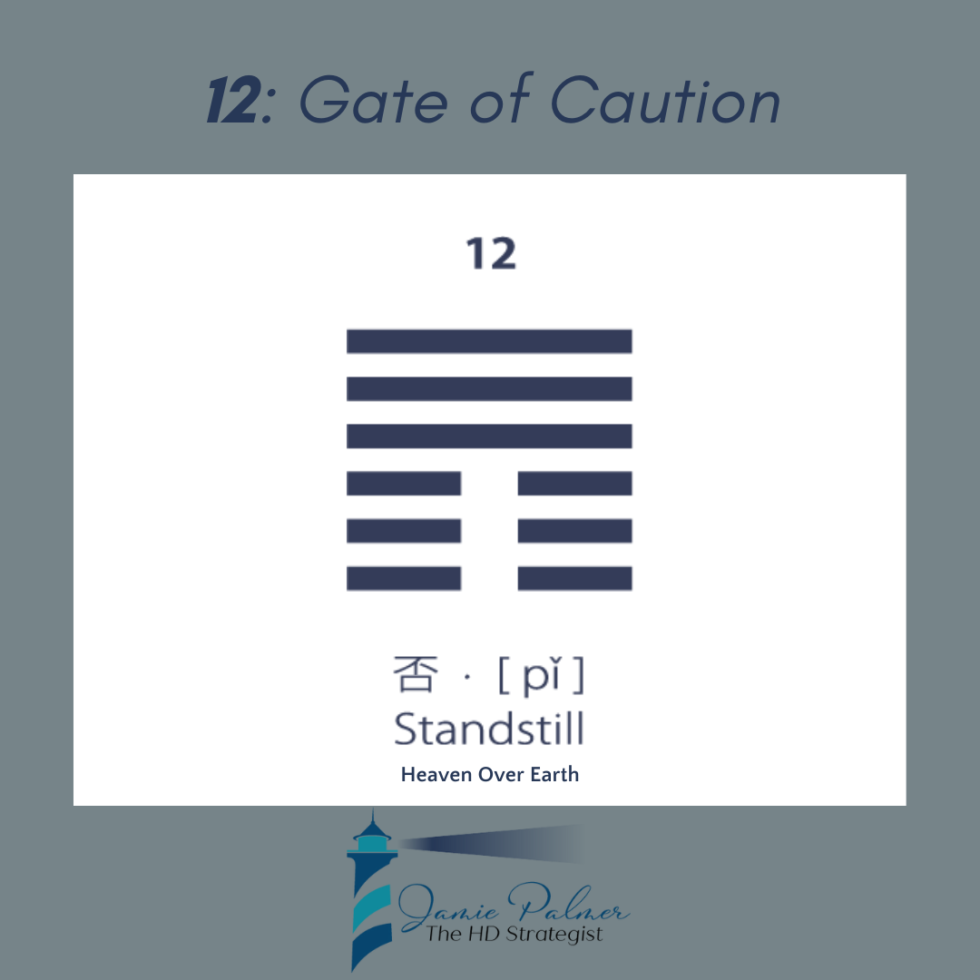 Human Design Transits Gate 12 The Gate of Caution Standstill