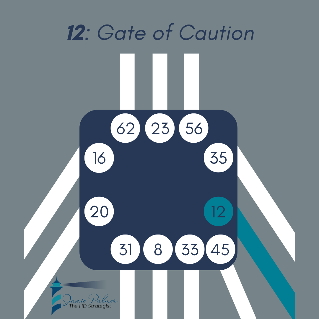 gate 12 transit gate of caution - standstill