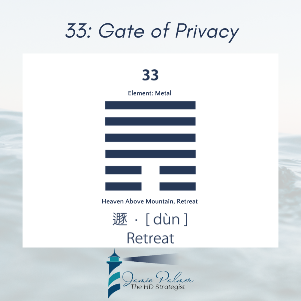 Human Design Transits Gate 33 The Gate of Privacy Retreat Jamie